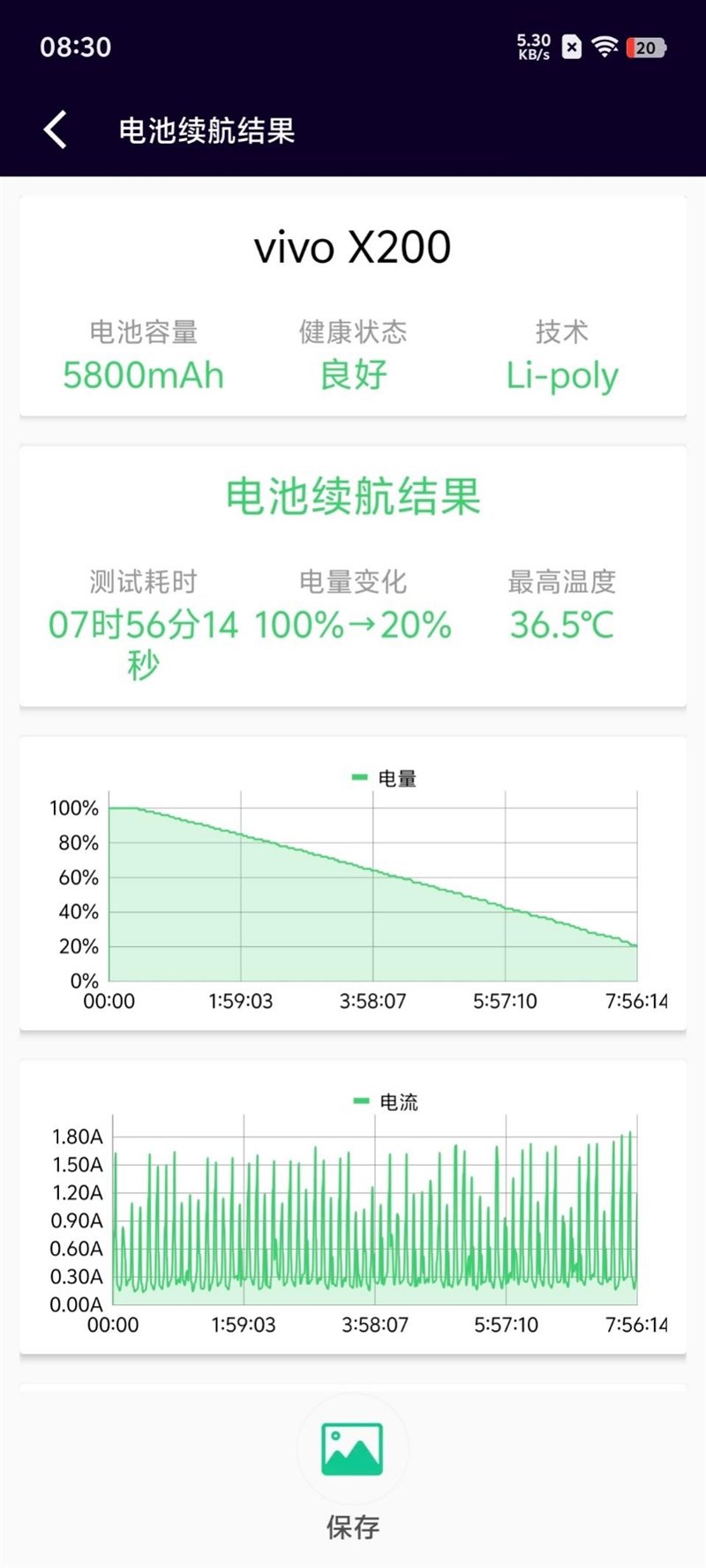 CQ9电子app|首发天玑9400 vivo X200全面评测：年度最佳标准版影像旗舰(图2)