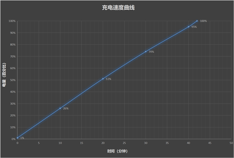 CQ9电子app|首发天玑9400 vi